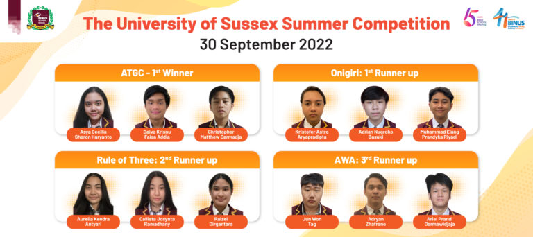 The University of Sussex Summer Competition 2022 Winner